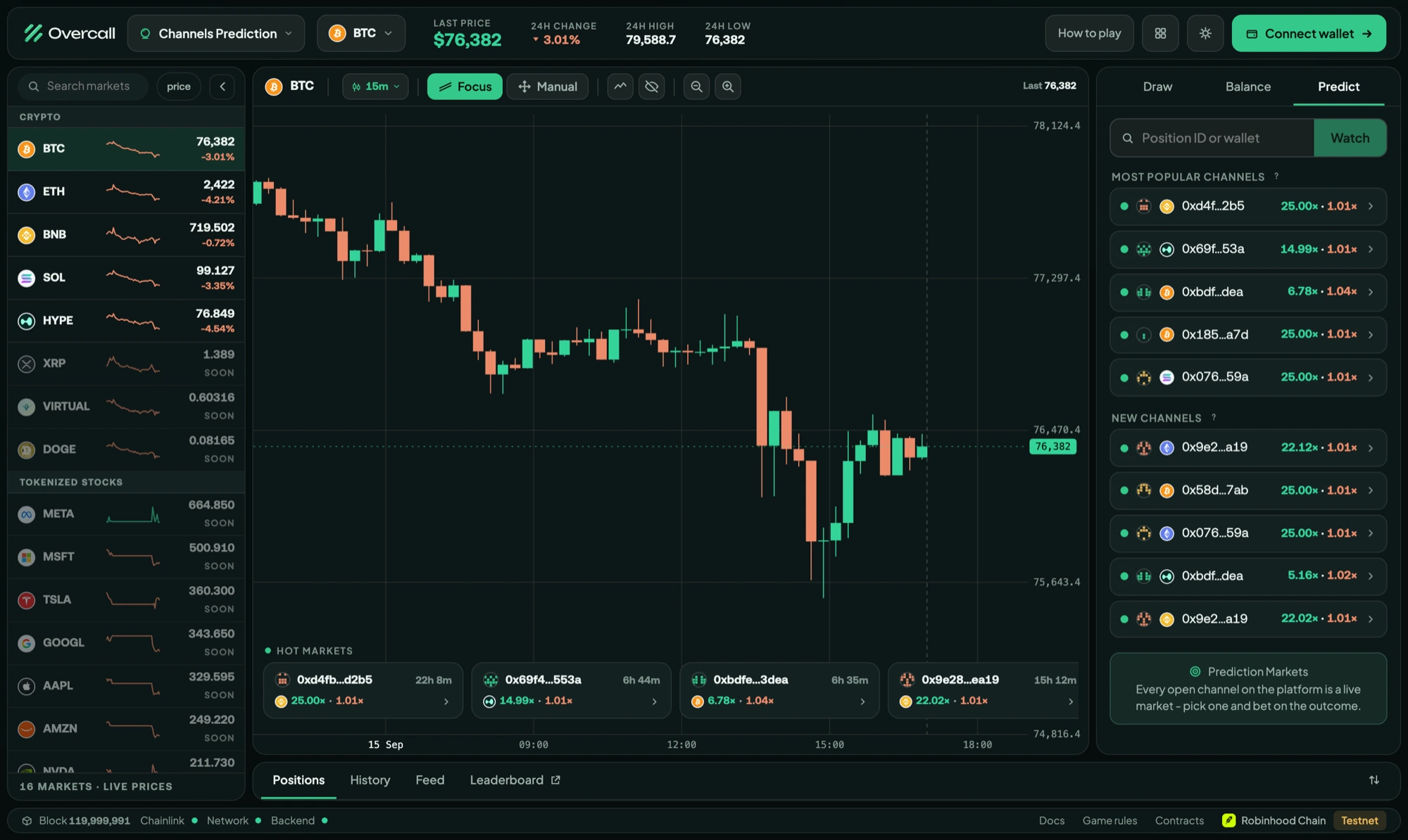 Watch & Predict: browse the most popular and newest channels, or watch a specific position live on the chart